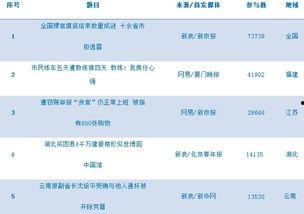 今日熱門熱點(diǎn)爆料,熱點(diǎn)事件深度解析